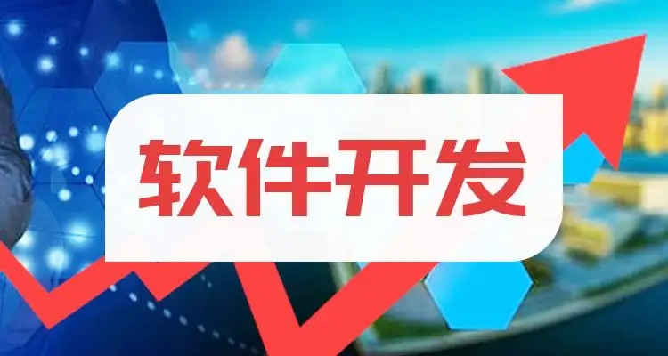 微邦網(wǎng)絡(luò),軟件開(kāi)發(fā)中成品開(kāi)發(fā)和定制開(kāi)發(fā)的區(qū)別，你知道嗎？